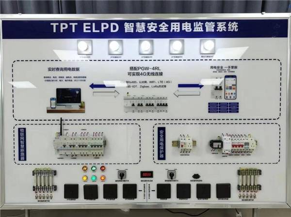 江苏智之讯智能科技临时用电本质安全走进中国中铁建工集团项目