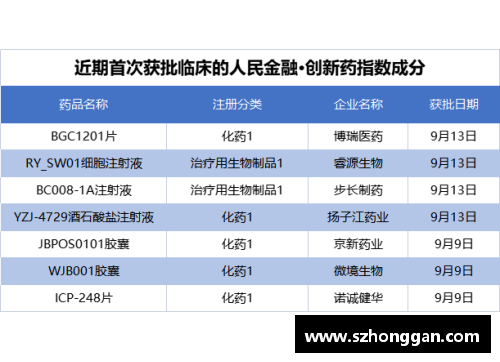 js3845金沙集团官方入口专精特新第二季度监测指数发布_创新指数涨幅明显 - 副本